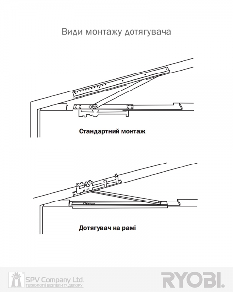 Дотягувач Врізний Ryobi Cou-50 Cou-52h_r Aluminium Sld_arm En_2 45кг 900мм Left Fire-фото-2 Фото 2 - Дотягувач Врізний Ryobi Cou-50 Cou-52h_r Aluminium Sld_arm En_2 45кг 900мм Left Fire.