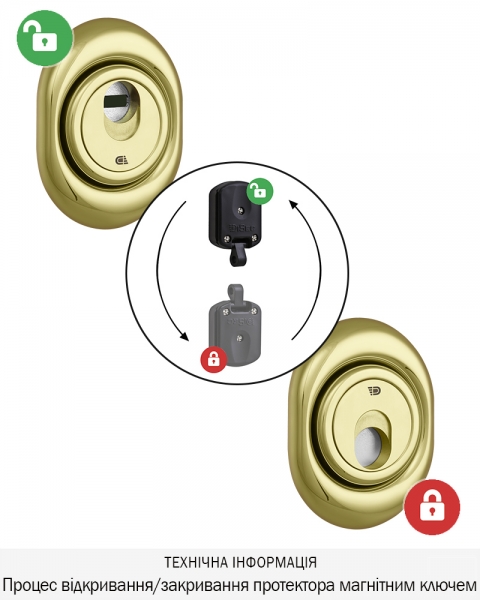 Протектор Disec Magnetic_3g 3g2fm Din Oval 25мм Латунь_pvd 3клас 2 3key Km0p3g Зовнішній-фото-11 Фото 11 - Протектор Disec Magnetic_3g 3g2fm Din Oval 25мм Латунь_pvd 3клас 2 3key Km0p3g Зовнішній.