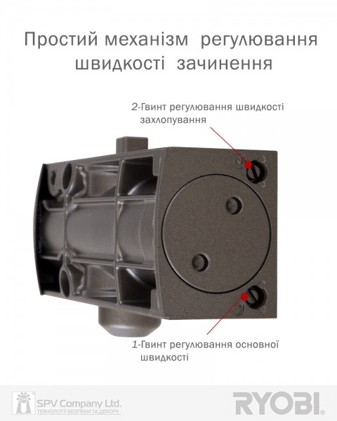 Доводчик накладной RYOBI 1200 D-1200 METALLIC BRONZE STD ARM EN 2/3/4 80кг 1100мм-фото-7 Фото 7 - Доводчик накладной RYOBI 1200 D-1200 METALLIC BRONZE STD ARM EN 2/3/4 80кг 1100мм.