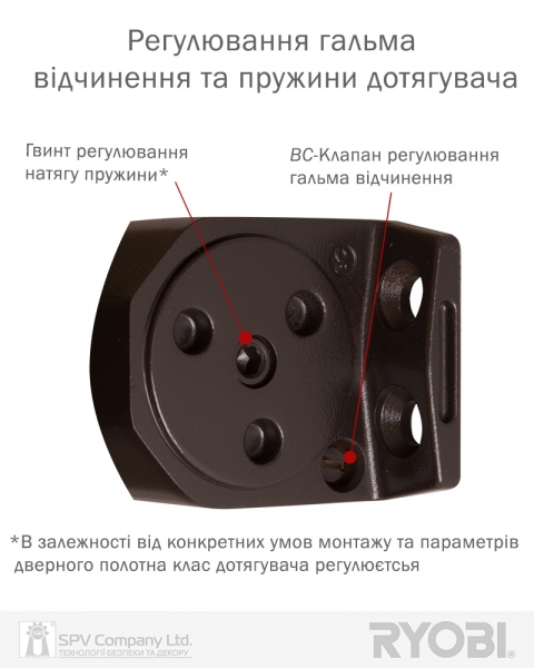 Дотягувач Накладний Ryobi 2550 Ds-2550p Dark_bronze Bc Prl_ho_arm En_1-3 До_60кг 950мм-фото-4 Фото 4 - Дотягувач Накладний Ryobi 2550 Ds-2550p Dark_bronze Bc Prl_ho_arm En_1-3 До_60кг 950мм.