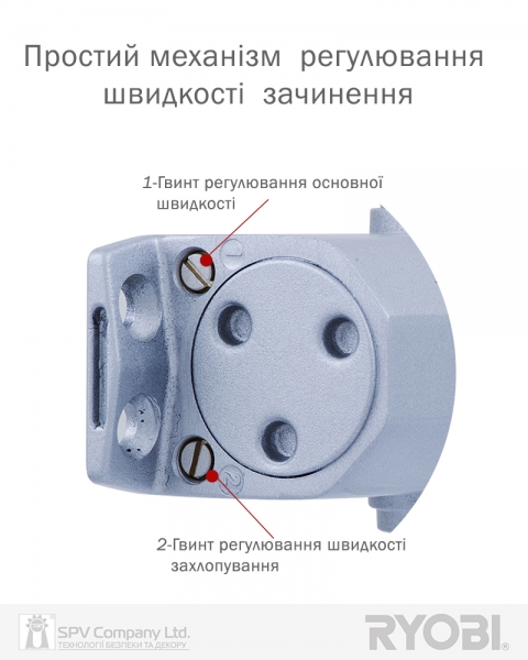Дотягувач Накладний Ryobi *1500 Ds-1554p Silver Prl_ho_arm En_2/3 До_60кг 965мм-фото-5 Фото 5 - Дотягувач Накладний Ryobi *1500 Ds-1554p Silver Prl_ho_arm En_2/3 До_60кг 965мм.