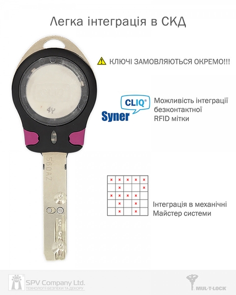 Замок Врізний Mul-t-lock 1-way Dead_bolt Hercular Univ Shiny_brass Bs60/70мм Interactive+ Cliq M/s Gamma Left Wood_door Sp-фото-9 Фото 9 - Замок Врізний Mul-t-lock 1-way Dead_bolt Hercular Univ Shiny_brass Bs60/70мм Interactive+ Cliq M/s Gamma Left Wood_door Sp.