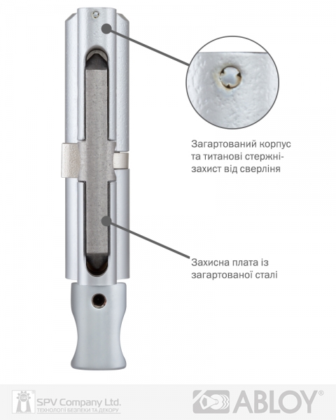 Циліндр Abloy Din_mod_kt Hard Cy333 Protec2 74 Hcr 38hix36т To_hcr Cam30 Cliq-фото-7 Фото 7 - Циліндр Abloy Din_mod_kt Hard Cy333 Protec2 74 Hcr 38hix36т To_hcr Cam30 Cliq.