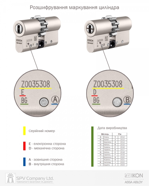 Циліндр Ikon Din_mod_kk E-cliq 60 Nst 30ix30 Cgw Cliq_go M/s Box-фото-7 Фото 7 - Циліндр Ikon Din_mod_kk E-cliq 60 Nst 30ix30 Cgw Cliq_go M/s Box.