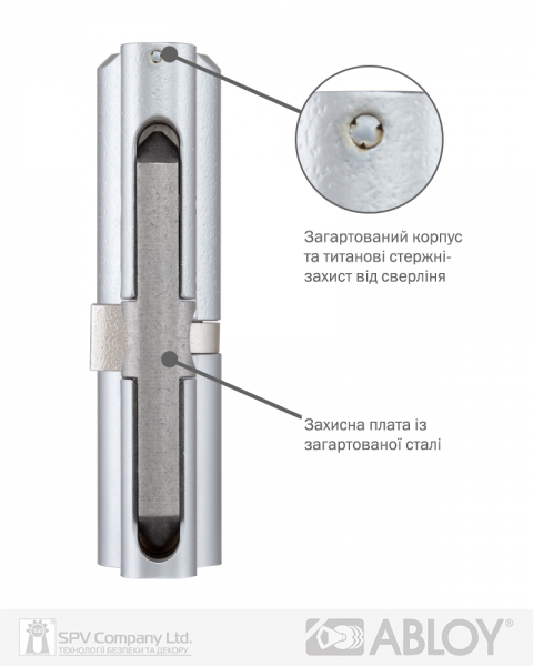 Циліндр Abloy Din_mod_kk Hard Cy332 Protec2 99 Hcr 38hix61 Cam30 Cliq M/s Ta77zz Box-фото-6 Фото 6 - Циліндр Abloy Din_mod_kk Hard Cy332 Protec2 99 Hcr 38hix61 Cam30 Cliq M/s Ta77zz Box.