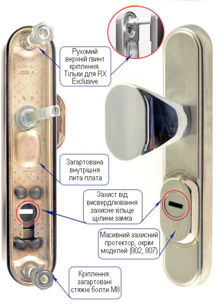 Фурнітура Захисна Rostex Ozdobna R Mov-mov Din Plate 90мм Хром_мат 22мм 38-45мм 3клас Ozdobna Cr_mat Комплект-фото-2 Фото 2 - Фурнітура Захисна Rostex Ozdobna R Mov-mov Din Plate 90мм Хром_мат 22мм 38-45мм 3клас Ozdobna Cr_mat Комплект.