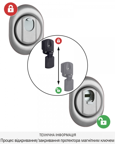 Протектор Disec Magnetic_4g 4g2mb Din Oval 25мм Нерж.сталь_мат 3клас It 3key Km0p47 Зовнішній-фото-3 Фото 3 - Протектор Disec Magnetic_4g 4g2mb Din Oval 25мм Нерж.сталь_мат 3клас It 3key Km0p47 Зовнішній.