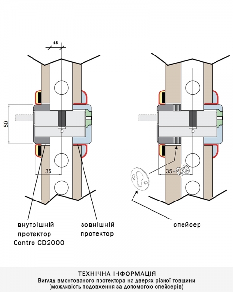 Протектор Disec Contro Cd2000 Din Oval 21мм Бронза_pvd 3клас B Внутрішній, Не Регульований-фото-5 Фото 5 - Протектор Disec Contro Cd2000 Din Oval 21мм Бронза_pvd 3клас B Внутрішній, Не Регульований.