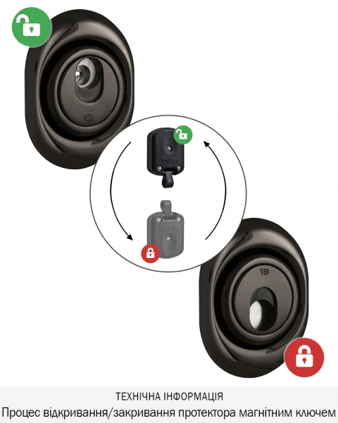 Протектор Disec Magnetic_3g 3g8fm Omega Oval 20мм Хром_чорний 3клас 8 3key Km0p3g Зовнішній-фото-6 Фото 6 - Протектор Disec Magnetic_3g 3g8fm Omega Oval 20мм Хром_чорний 3клас 8 3key Km0p3g Зовнішній.