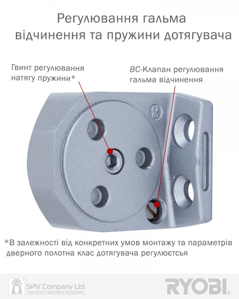 Дотягувач Накладний Ryobi 2550 Ds-2550p Silver Bc Prl_ho_arm En_1-3 До_60кг 950мм-фото-4 Фото 4 - Дотягувач Накладний Ryobi 2550 Ds-2550p Silver Bc Prl_ho_arm En_1-3 До_60кг 950мм.
