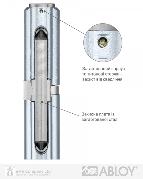 Циліндр Abloy Din_mod_kk Hard Cylp332t Protec2 69 Cr 38hix31 Cam30 Cliq M/s Ta77zz Box-фото-6 Фото 6 - Циліндр Abloy Din_mod_kk Hard Cylp332t Protec2 69 Cr 38hix31 Cam30 Cliq M/s Ta77zz Box.