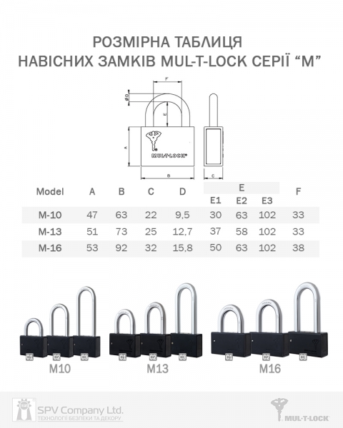 Замок навесной MUL-T-LOCK M13/C2 CLASSIC 064 2KEY ARC BLACK R shackle 58мм 12,7 мм BOX M-фото-7 Фото 7 - Замок навесной MUL-T-LOCK M13/C2 CLASSIC 064 2KEY ARC BLACK R shackle 58мм 12,7 мм BOX M.