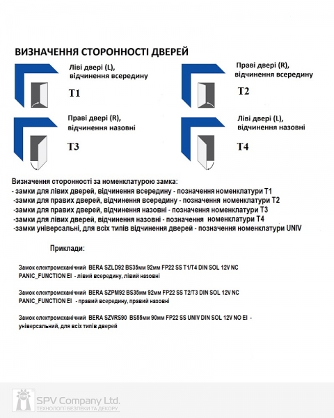 Замок электромеханический BERA SZVRS90 ВЅ55мм 90мм FP22 SS UNIV DIN SOL 12V NO EI-фото-4 Фото 4 - Замок электромеханический BERA SZVRS90 ВЅ55мм 90мм FP22 SS UNIV DIN SOL 12V NO EI.