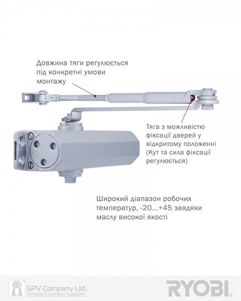 Дотягувач Накладний Ryobi 2550 Ds-2550 Silver Bc Std_ho_arm En_1-4 До_80кг 1100мм-фото-7 Фото 7 - Дотягувач Накладний Ryobi 2550 Ds-2550 Silver Bc Std_ho_arm En_1-4 До_80кг 1100мм.