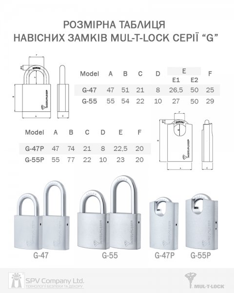 Замок навесной MUL-T-LOCK G47 7x7 0767 2KEY DND77 GREY INS NR shackle 50мм 8мм BOX M-фото-4 Фото 4 - Замок навесной MUL-T-LOCK G47 7x7 0767 2KEY DND77 GREY INS NR shackle 50мм 8мм BOX M.
