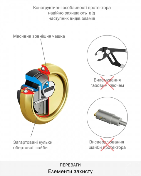 Протектор Disec Monolito_milano_kripton Bd260n Din Round 25мм Латунь_pvd 3клас 2 Зовнішній-фото-10 Фото 10 - Протектор Disec Monolito_milano_kripton Bd260n Din Round 25мм Латунь_pvd 3клас 2 Зовнішній.