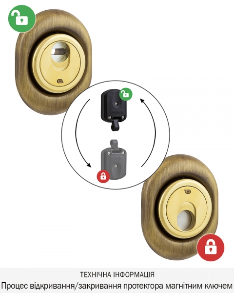 Протектор Disec Magnetic_3g 3g2fm Din Oval 25мм Бронза_сатин 3клас Bs 3key Km0p3g Зовнішній-фото-9 Фото 9 - Протектор Disec Magnetic_3g 3g2fm Din Oval 25мм Бронза_сатин 3клас Bs 3key Km0p3g Зовнішній.