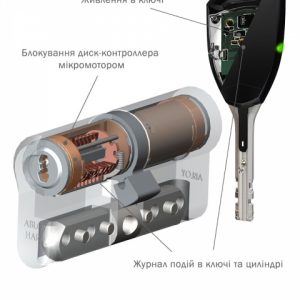 Фото 20 - Циліндр Abloy Din_mod_kt Hard Cy333 Protec2 89 Hcr 48hix41т To_hcr Cam30 Cliq.