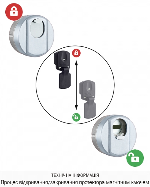 Протектор Disec Magnetic_4g 4g2 Din 25мм Хром_мат 3клас T 3key Km0p47 Зовнішній, Без Щитка-фото-3 Фото 3 - Протектор Disec Magnetic_4g 4g2 Din 25мм Хром_мат 3клас T 3key Km0p47 Зовнішній, Без Щитка.