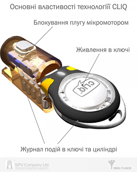 Замок Врізний Mul-t-lock 1-way Dead_bolt Hercular Univ Shiny_brass Bs60/70мм Interactive+ Cliq M/s Gamma Left Wood_door Sp-фото-8 Фото 8 - Замок Врізний Mul-t-lock 1-way Dead_bolt Hercular Univ Shiny_brass Bs60/70мм Interactive+ Cliq M/s Gamma Left Wood_door Sp.