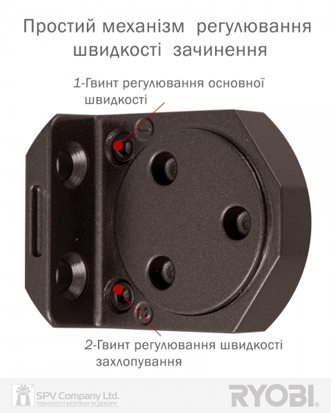 Дотягувач Накладний Ryobi 3550 Ds-3550t Dark_bronze Bc/da Sld_ho_arm En_1-3 До_65кг 965мм-фото-7 Фото 7 - Дотягувач Накладний Ryobi 3550 Ds-3550t Dark_bronze Bc/da Sld_ho_arm En_1-3 До_65кг 965мм.