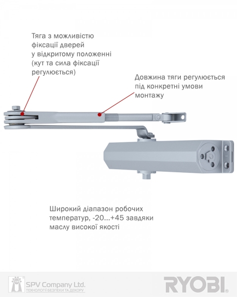 Дотягувач Накладний Ryobi 3550 Ds-3550 Silver Bc/da Std_ho_arm En_2-5 До_100кг 1250мм-фото-10 Фото 10 - Дотягувач Накладний Ryobi 3550 Ds-3550 Silver Bc/da Std_ho_arm En_2-5 До_100кг 1250мм.