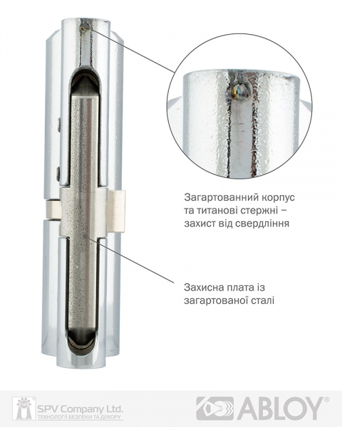 Циліндр Abloy Din_mod_kk Hard Cy332 Protec2 94 Cr 43hix51 Cam30 Cliq M/s Ta77zz Box-фото-7 Фото 7 - Циліндр Abloy Din_mod_kk Hard Cy332 Protec2 94 Cr 43hix51 Cam30 Cliq M/s Ta77zz Box.