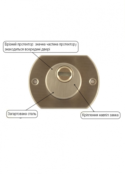 Протектор MUL-T-LOCK EMK00104C DIN от 23мм Хром сатин CR SAT Внутренний-фото-5 Фото 5 - Протектор MUL-T-LOCK EMK00104C DIN от 23мм Хром сатин CR SAT Внутренний.
