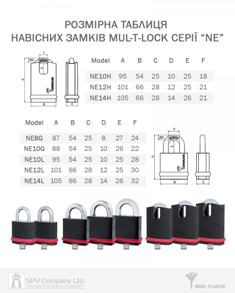 Замок висячий MUL-T-LOCK NE14L INTERACTIVE+ 264S+ 3KEY DND3D_BLUE NR_shackle 26мм 14мм BOX_M-фото-3 Фото 3 - Замок висячий MUL-T-LOCK NE14L INTERACTIVE+ 264S+ 3KEY DND3D_BLUE NR_shackle 26мм 14мм BOX_M.