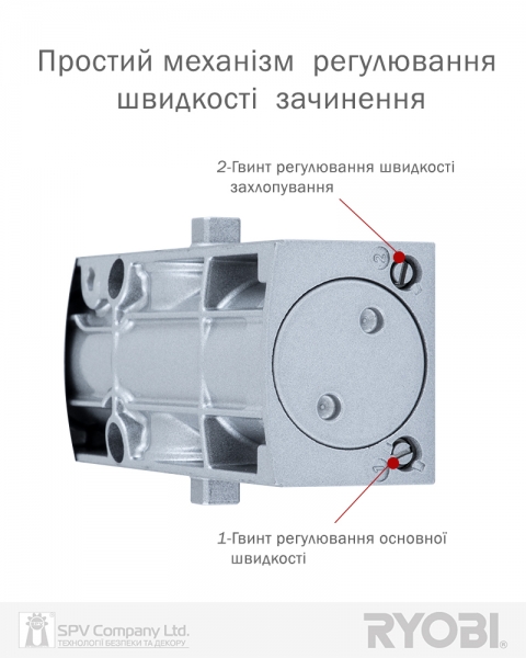 Доводчик накладной RYOBI 1200 D-1200T SILVER SLD HO ARM EN 3 60кг 950мм-фото-10 Фото 10 - Доводчик накладной RYOBI 1200 D-1200T SILVER SLD HO ARM EN 3 60кг 950мм.