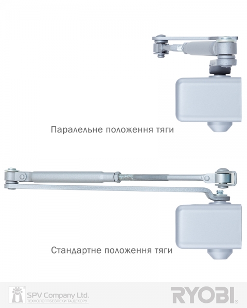 Доводчик накладной RYOBI *8800 8853 SILVER BC UNIV ARM EN 2/3 65кг 965мм-фото-4 Фото 4 - Доводчик накладной RYOBI *8800 8853 SILVER BC UNIV ARM EN 2/3 65кг 965мм.