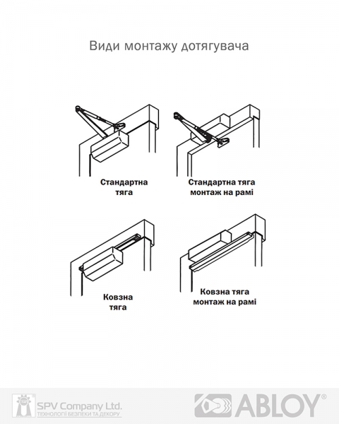 Доводчик накладной ABLOY CAM DC330 BC BROWN W/O ARM EN 1-4 до 80кг 1100мм FIRE-фото-4 Фото 4 - Доводчик накладной ABLOY CAM DC330 BC BROWN W/O ARM EN 1-4 до 80кг 1100мм FIRE.