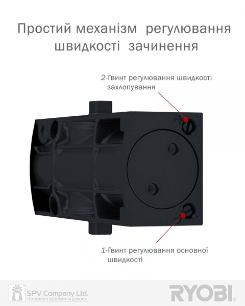 Дотягувач накладний RYOBI 1200 D-1200P(U) GREY_ANTHRACITE UNIV_ARM EN_2/3/4 80кг 1100мм FIRE-фото-2 Фото 2 - Дотягувач накладний RYOBI 1200 D-1200P(U) GREY_ANTHRACITE UNIV_ARM EN_2/3/4 80кг 1100мм FIRE.
