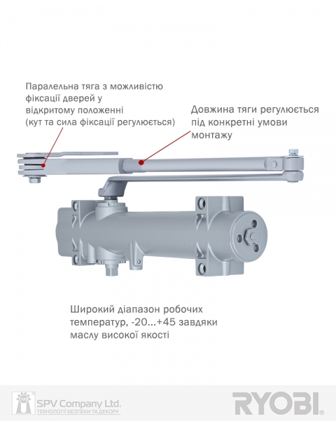 Дотягувач Накладний Ryobi 4550 Ds-4550p Silver Bc/da Prl_ho_arm En_2-7+ До_200кг 1400мм-фото-7 Фото 7 - Дотягувач Накладний Ryobi 4550 Ds-4550p Silver Bc/da Prl_ho_arm En_2-7+ До_200кг 1400мм.