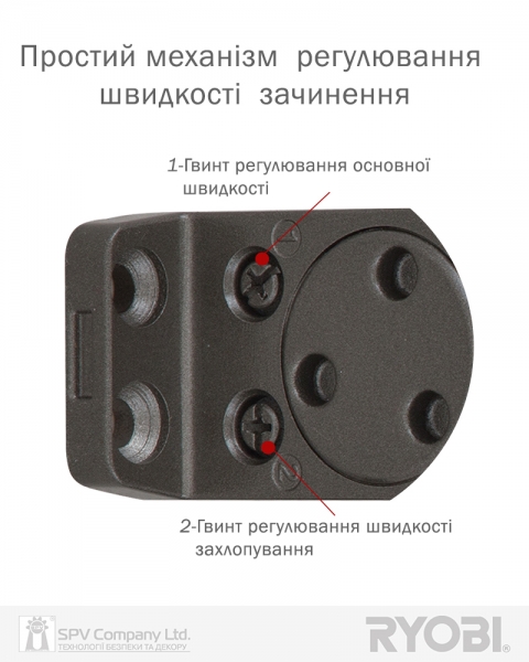 Доводчик накладной RYOBI *9900 9903 SILVER BRONZ STD ARM EN 2/3 до 65кг 965мм-фото-6 Фото 6 - Доводчик накладной RYOBI *9900 9903 SILVER BRONZ STD ARM EN 2/3 до 65кг 965мм.