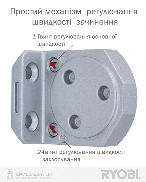 Дотягувач Накладний Ryobi 3550 Ds-3550 Silver Bc/da Std_ho_arm En_2-5 До_100кг 1250мм-фото-4 Фото 4 - Дотягувач Накладний Ryobi 3550 Ds-3550 Silver Bc/da Std_ho_arm En_2-5 До_100кг 1250мм.