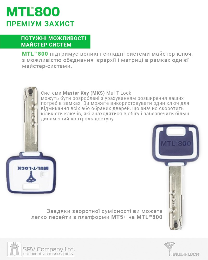 Циліндр Mul-t-lock Din_kk Xp Mtl800 76 Nst 33x43 Cgw 3key Dnd2c_blue/w 948b Box_s-фото-7 Фото 7 - Циліндр Mul-t-lock Din_kk Xp Mtl800 76 Nst 33x43 Cgw 3key Dnd2c_blue/w 948b Box_s.