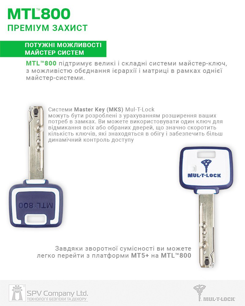 Циліндр Mul-t-lock Din_kt Xp Mtl800 110 Nst 60x50t To_nst Cam30 3key Dnd2c_blue/w 948b Box_s-фото-8 Фото 8 - Циліндр Mul-t-lock Din_kt Xp Mtl800 110 Nst 60x50t To_nst Cam30 3key Dnd2c_blue/w 948b Box_s.