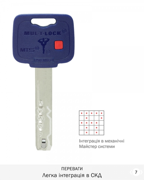 Циліндр Mul-t-lock Din_kt Xp Mtl800 66 Nst 35zx31 Cam_entr Entr 2key Dnd5i_blue_ins 948b Box-фото-7 Фото 7 - Циліндр Mul-t-lock Din_kt Xp Mtl800 66 Nst 35zx31 Cam_entr Entr 2key Dnd5i_blue_ins 948b Box.