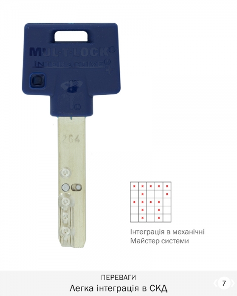 Циліндр Mul-t-lock Din_kt Xp Mtl600 100 Nst 50zx50 Cam_entr Entr 2key Dnd3d_blue_ins 264g+ Box-фото-8 Фото 8 - Циліндр Mul-t-lock Din_kt Xp Mtl600 100 Nst 50zx50 Cam_entr Entr 2key Dnd3d_blue_ins 264g+ Box.