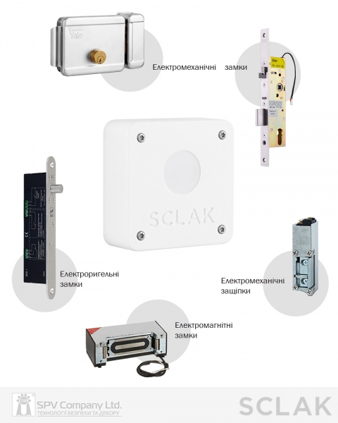 Електронний контролер SCLAK YGSCLW12 Bluetooth 12-24 VDC white-фото-6 Фото 6 - Електронний контролер SCLAK YGSCLW12 Bluetooth 12-24 VDC white.