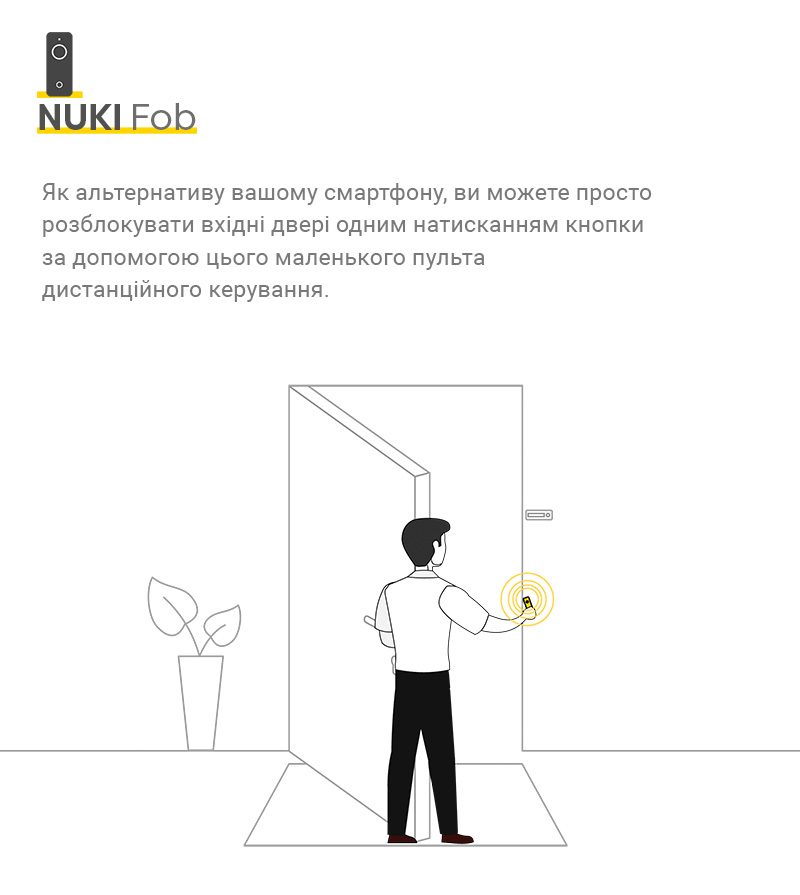 Пульт дистанційного керування NUKI FOB до контролерів-фото-2 Фото 2 - Пульт дистанційного керування NUKI FOB до контролерів.
