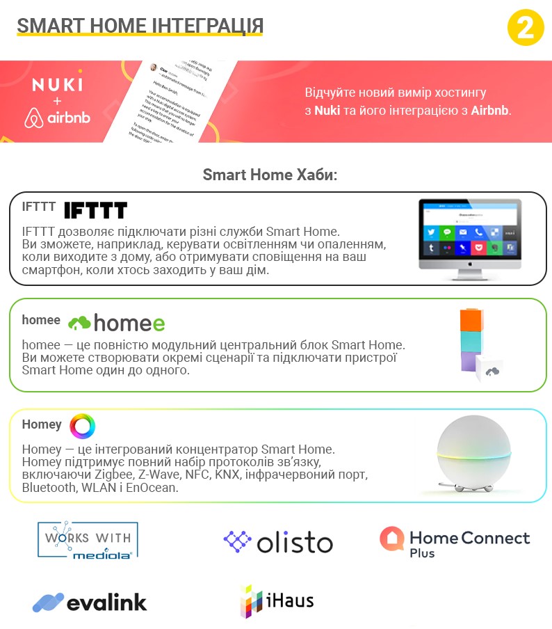 Електронний контролер NUKI Smart Lock 3.0 білий-фото-9 Фото 9 - Електронний контролер NUKI Smart Lock 3.0 білий.