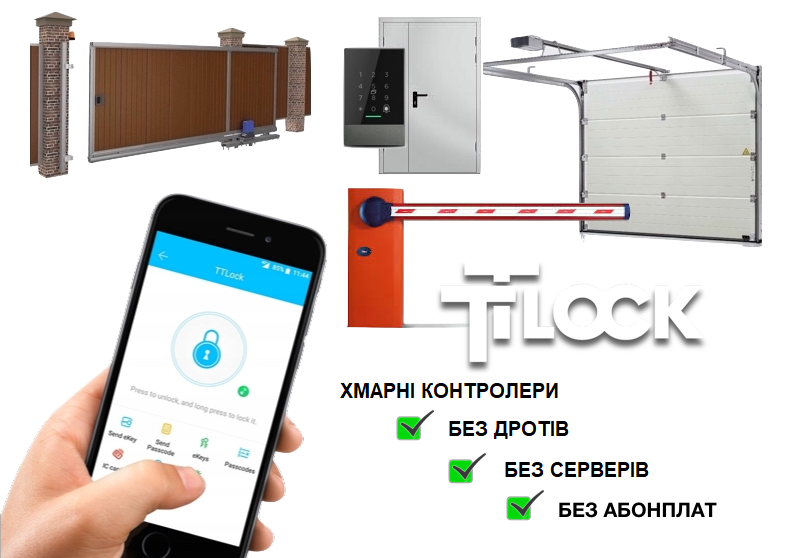 TTLOCK BLE-RELAY Контролер-реле-фото-2 Фото 2 - TTLOCK BLE-RELAY Контролер-реле.