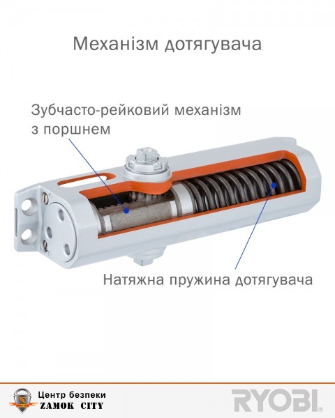 Дотягувач накладний RYOBI 1200 D-1200T BLACK BC SLD HO ARM EN 3 60кг 950мм-фото-9 Фото 9 - Дотягувач накладний RYOBI 1200 D-1200T BLACK BC SLD HO ARM EN 3 60кг 950мм.