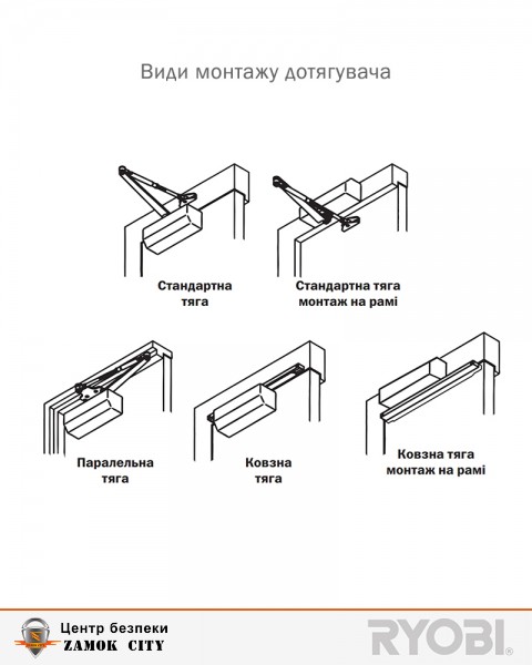 Дотягувач накладний RYOBI 3550 D-3550 SILVER BC/DA UNIV_ARM EN_2-5 до_100кг 1250мм FIRE-фото-12 Фото 12 - Дотягувач накладний RYOBI 3550 D-3550 SILVER BC/DA UNIV_ARM EN_2-5 до_100кг 1250мм FIRE.