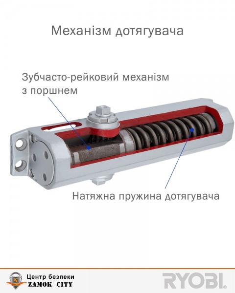 Дотягувач накладний RYOBI 2000 D-2055V GLOSSY_WHITE BC STD_ARM EN_3/4/5 до_100кг 1250мм FIRE-фото-12 Фото 12 - Дотягувач накладний RYOBI 2000 D-2055V GLOSSY_WHITE BC STD_ARM EN_3/4/5 до_100кг 1250мм FIRE.