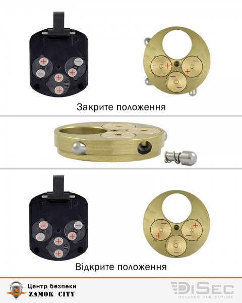 Протектор DISEC MAGNETIC_3G 3G8FM OMEGA OVAL CHRP 20мм Хром_полірований 3клас C 3KEY KM0P3G зовнішній-фото-7 Фото 7 - Протектор DISEC MAGNETIC_3G 3G8FM OMEGA OVAL CHRP 20мм Хром_полірований 3клас C 3KEY KM0P3G зовнішній.