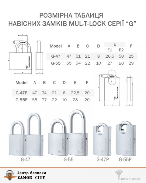Замок висячий MUL-T-LOCK G55P MTL400 4867 2KEY DND3D_BLACK_INS NR_shackle 23мм 10мм BOX_M-фото-2 Фото 2 - Замок висячий MUL-T-LOCK G55P MTL400 4867 2KEY DND3D_BLACK_INS NR_shackle 23мм 10мм BOX_M.